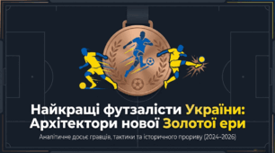 Найкращі футзалісти України