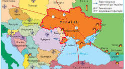 8 Держави і країни. Класифікація країн