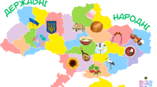Аплікація "Символи України (державні та народні)" 1-4 клас