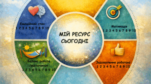 ПСИХОЛОГІЧНИЙ НЕТВОРКІНГ “СИЛЬНІ. РЕСУРСНІ. НЕЗЛАМНІ”