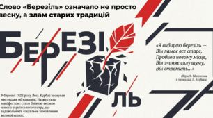 Кейс-урок. Презентація. Драматургія. Розвиток національного театру, драматургії 1920-1930 рр. Життєвий і творчий шлях Миколи Куліша.