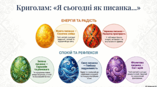«Я сьогодні як писанка…»