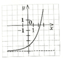 0901mw1r-6f06-125x115.png