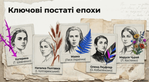 Еволюція жіночих образів в українській літературі XIX–XX століть