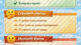 Плакат "Самооцінювання за критеріями. "
