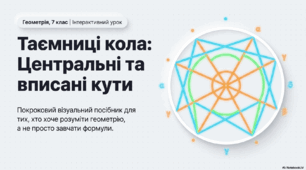 Центральні і вписані кути та їх властивості