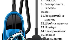 Дидактичний матеріал "Побутова техніка"
