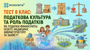 Тест до теми : Чому потрібно платити податки. (Гр.1)