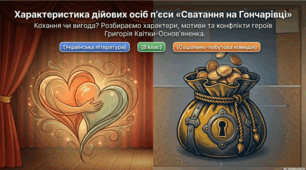 Характеристика дійових осіб п’єси Г. Квітки-Основ’яненка «Сватання на Гончарівці»