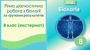 Річна діагностична робота з біології за групами результатів. 8 клас (екстернат)