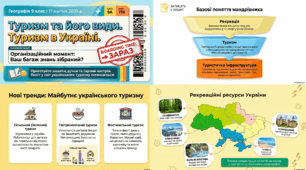 Тема 3. Туризм  Туризм як складник національної економіки, його види. Чинники розвитку туризму в регіоні, країні. Туристична інфраструктура. Туризм в Україні.