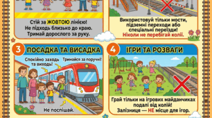 Плакат-пам'ятка «Правила поведінки на залізничному транспорті» (4 частини) для 1-4 класів
