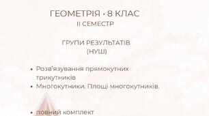 Підсумкова контрольна робота з геометрії для 8 класу (ІІ семестр) І Група результатів (Досліджує ситуації та створює математичні моделі) з відповідями та критеріями оцінювання