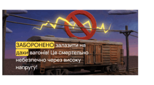 Відеопрезентація "Велика залізнична пригода" Правила на платформі, посадки у потяг, у вагоні.