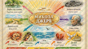 Іван Нечуй-Левицький «Микола Джеря». (Скорочено). Коротко про письменника. Повість- хроніка «Микола Джеря».