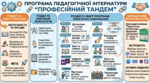 Програма педагогічної інтернатури "Професійний тандем"