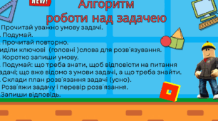 Алгоритм розв'язування задач