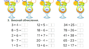 Підсумкова діагностична робота з математики  1 клас ІІ семестр