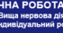 ДІАГНОСТИЧНА РОБОТА З БІОЛОГІЇ 8 клас  •  Вища нервова діяльність.  Репродукція та індивідуальний розвиток людини