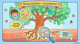 Ти і твоя родина. Правила поведінки в сім’ї