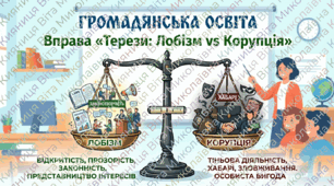 ПОНЯТТЯ ЛОБІЗМУ. СУТНІСТЬ КОРУПЦІЇ. Практична вправа «Терези: Лобізм vs Корупція»