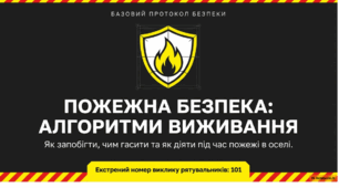 Матеріали до тижня цивільного захисту. 🔥🚒🧯Пожежна безпека.