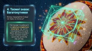 Математика у писанці. Презентація+інфографіка