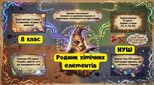   РОДИНИ ХІМІЧНИХ ЕЛЕМЕНТІВ.  ВЛАСТИВОСТІ ЕЛЕКТРОННИХ  АНАЛОГІВ