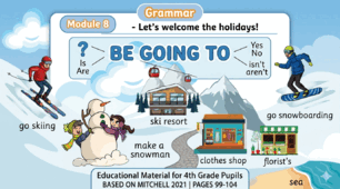 English Grammar Practice: "Going to"
