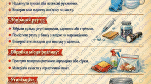 Плакат "Цивільний захист. Правилами поведінки при розливі ртуті "