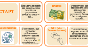 Фінансове доміно "Платежі"