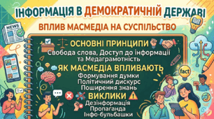 Інформація в демократичній державі. Вплив масмедіа на суспільство.