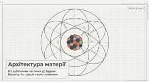 Склад атомів.