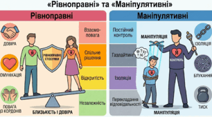 Вправа-розпізнавання «Маркери стосунків».