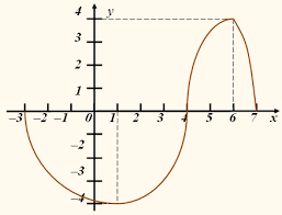 0901ntmm-1a92-305x233.png