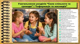 Узагальнення розділів “Сила спільноти та громади” і “Інформація та масмедіа”. Громадянська освіта. 7 клас. До модельної програми Пометун О.