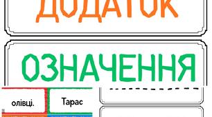 Головні та другорядні члени речення.