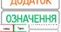 Головні та другорядні члени речення.