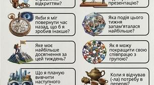 Експрес-рефлексія.