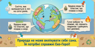 Презентація "Твоя таємна місія з порятунку планети"