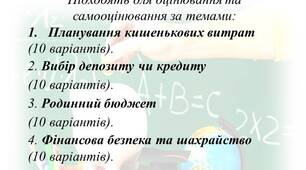 40 карток для друку із завданнями з  «Підприємництва та фінансової грамотності»