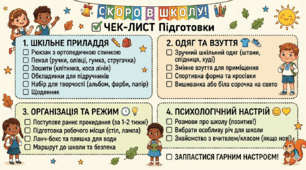 Чек -лист "Скоро в школу"