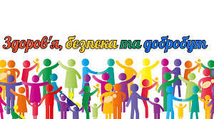 Комплексна підсумкова робота за ІІ семестр за групами результатів