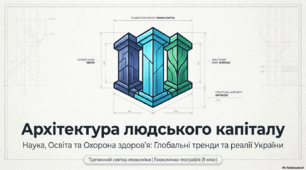 Наука. Освіта. Охорона здоров’я