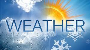 Weather. Unit 18