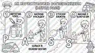 Розмальовка-інструкція: "Як користуватись вогнегасником (Метод PASS)"