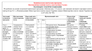 Модифікована навчальна програма з математики 5 клас