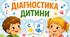 Логопедична діагностична карта (4–5 років)