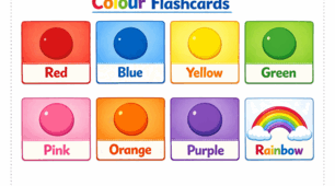 Poster Flashcards