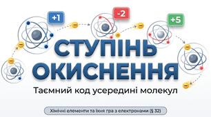Презентація на тему: "Ступінь окиснення хімічниї елементів" хімія 8 клас НУШ